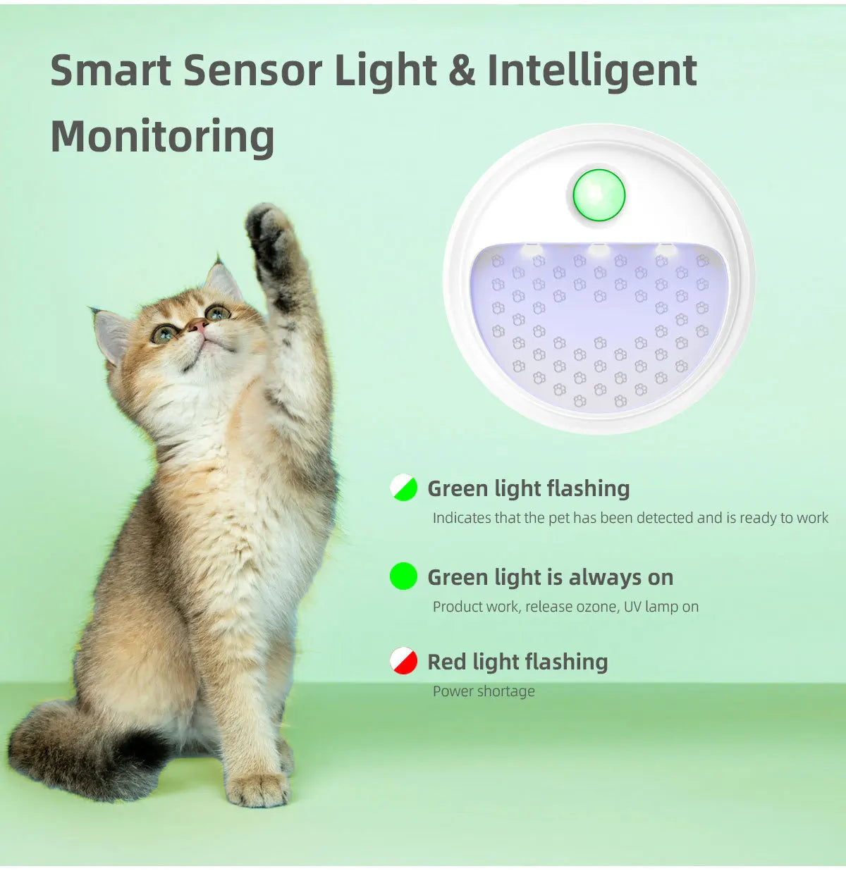 Cat Litter Box Odor Eliminator - Smart Air Purifier 4000mAh Rechargeable Deodorizer | FreshPaws