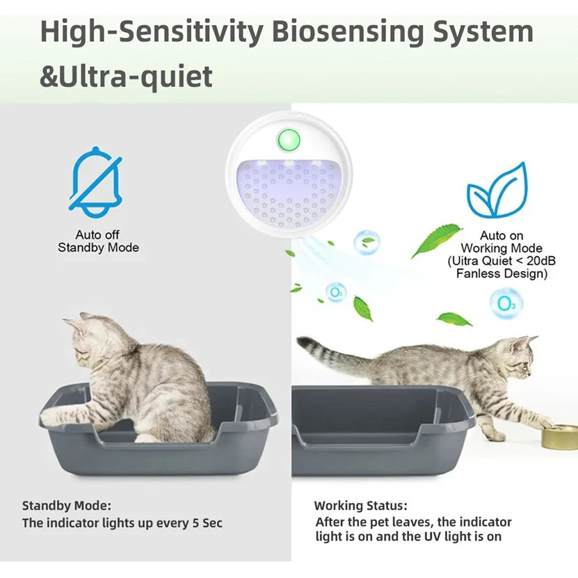 Cat Litter Box Odor Eliminator - Smart Air Purifier 4000mAh Rechargeable Deodorizer | FreshPaws