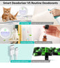 Cat Litter Box Odor Eliminator - Smart Air Purifier 4000mAh Rechargeable Deodorizer | FreshPaws
