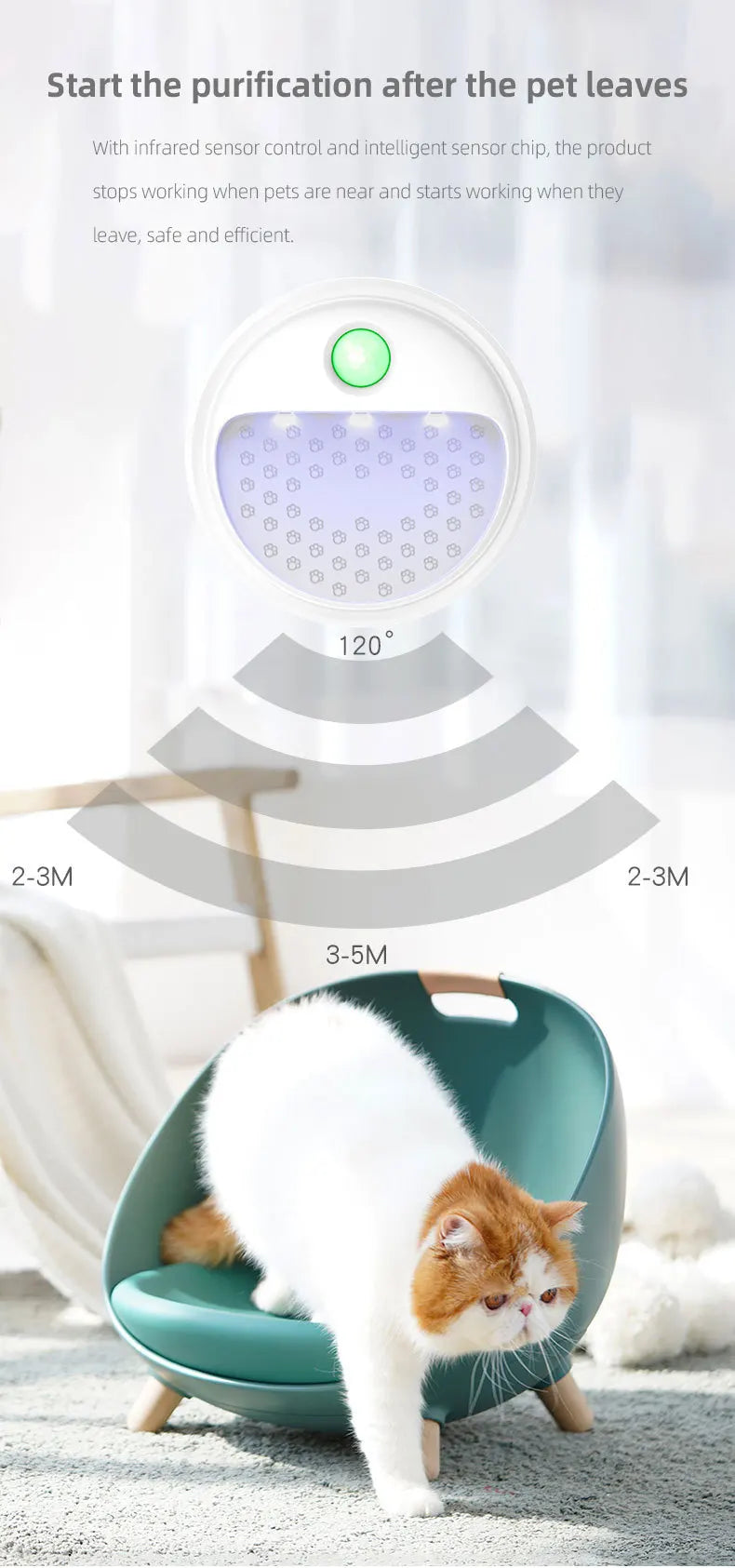 Cat Litter Box Odor Eliminator - Smart Air Purifier 4000mAh Rechargeable Deodorizer | FreshPaws
