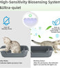 Cat Litter Box Odor Eliminator - Smart Air Purifier 4000mAh Rechargeable Deodorizer | FreshPaws
