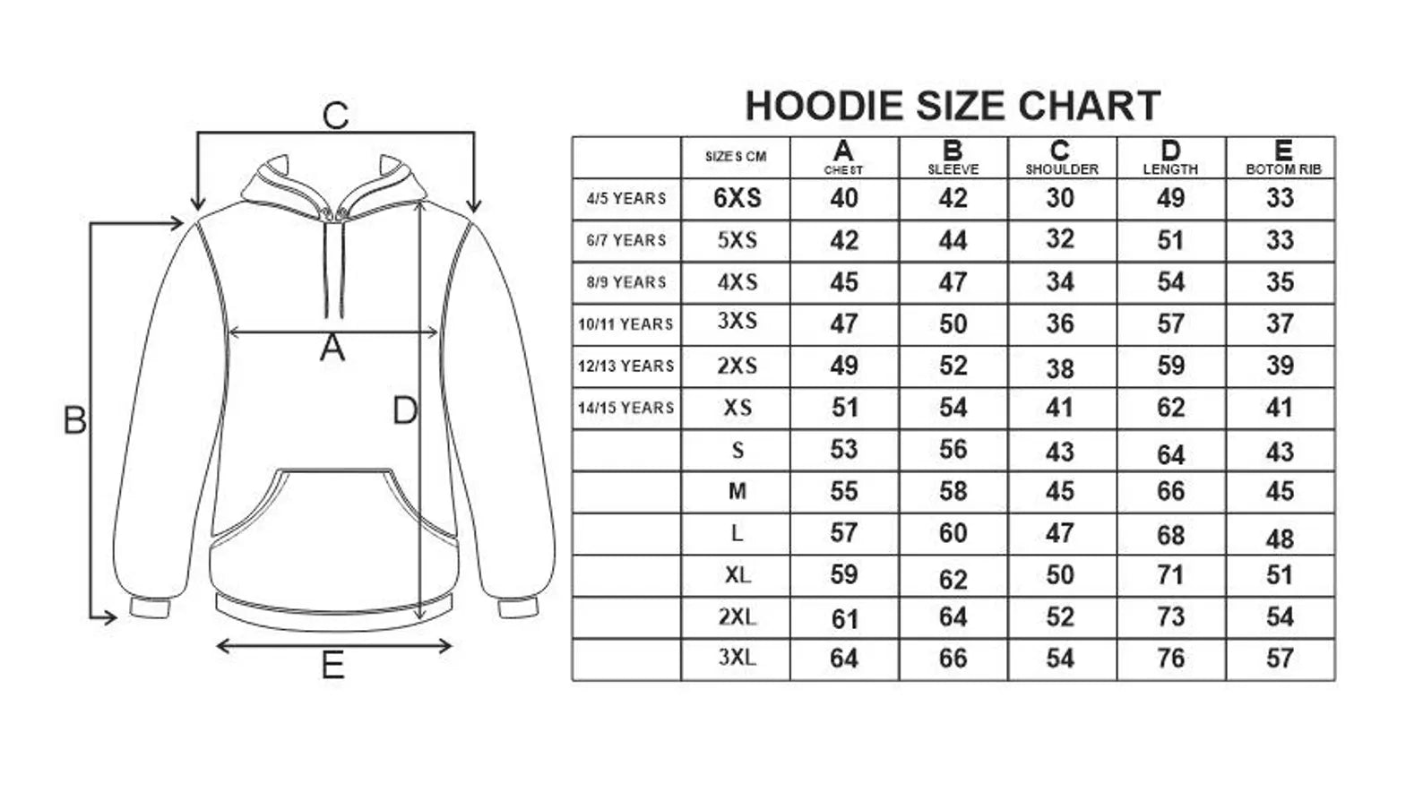 Air Hoodie | Airlines Don’t Want You to Have This