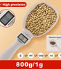 Accuracy of measuring spoon across units