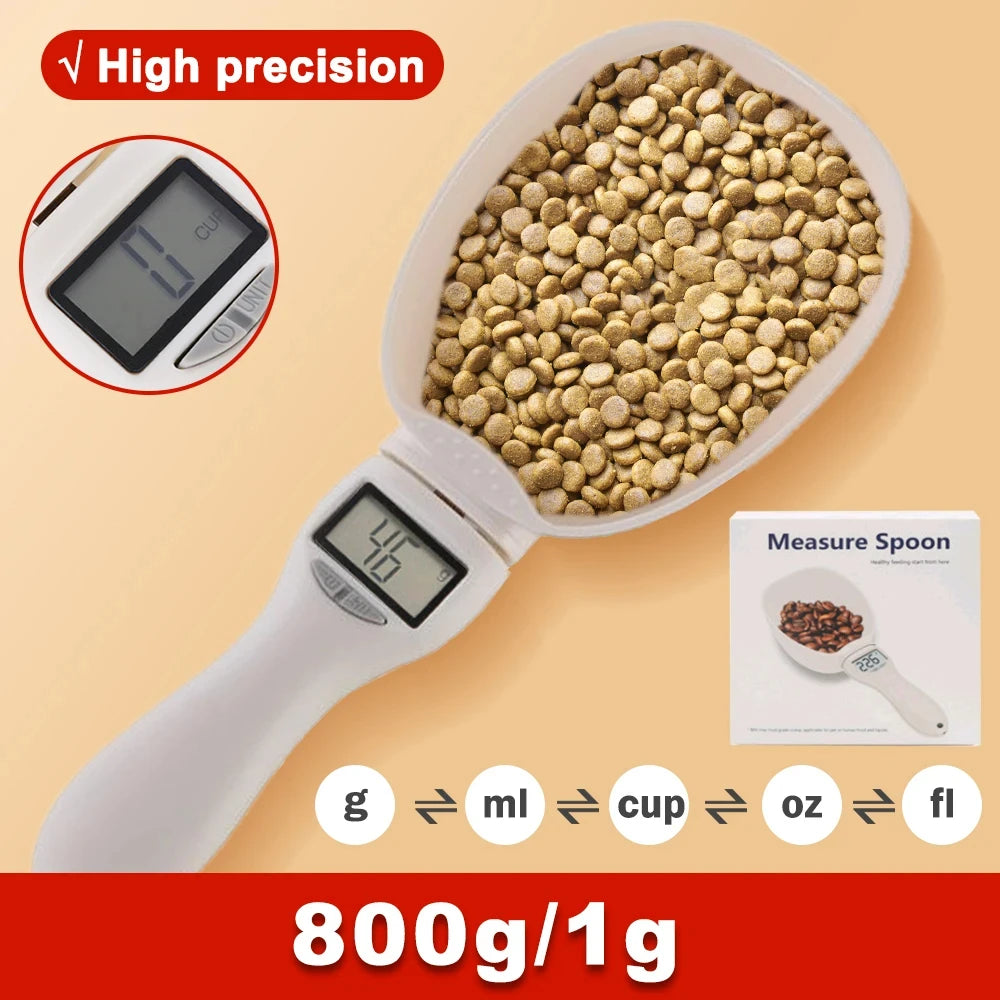Accuracy of measuring spoon across units