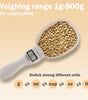 Showing various units in which food can be measured
